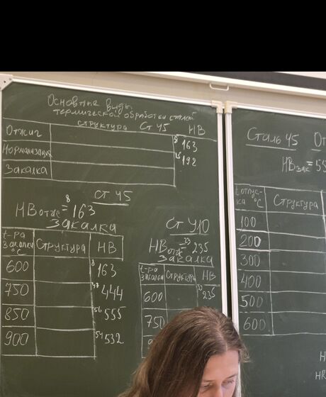 Мищук Любовь Николаевна
